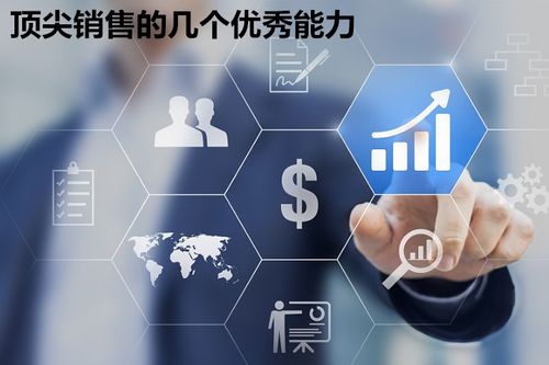 資產管理 一流銷售人員如何通過精準配置實現(xiàn)業(yè)績倍增