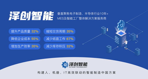 軟件企業(yè)如何運(yùn)用區(qū)塊鏈技術(shù)最大程度縮短項目交付周期